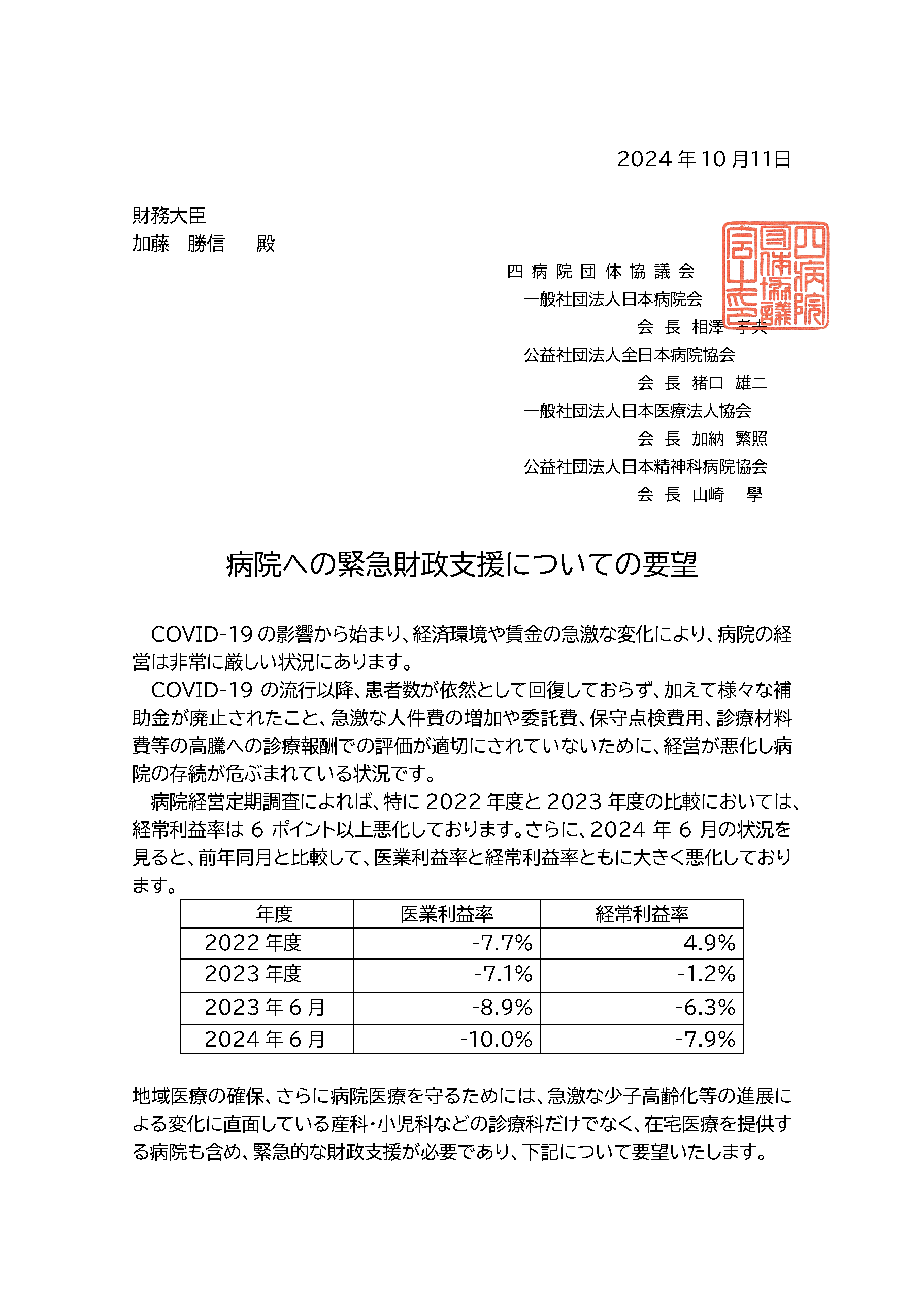 （四病協）病院経営への緊急財政支援に関する要望について（財務大臣宛）（2024.10.11）